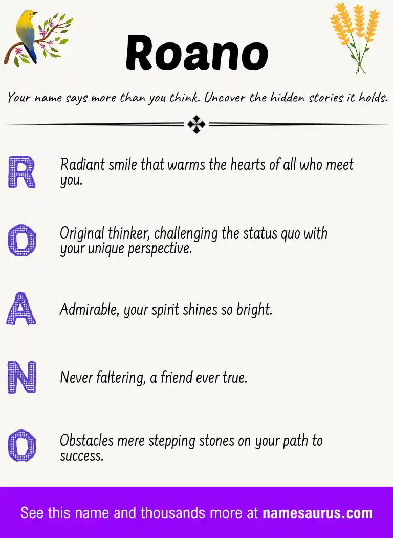 Acrostic poem about Roano.