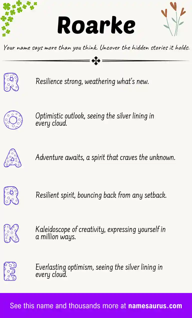 Acrostic poem about Roarke.