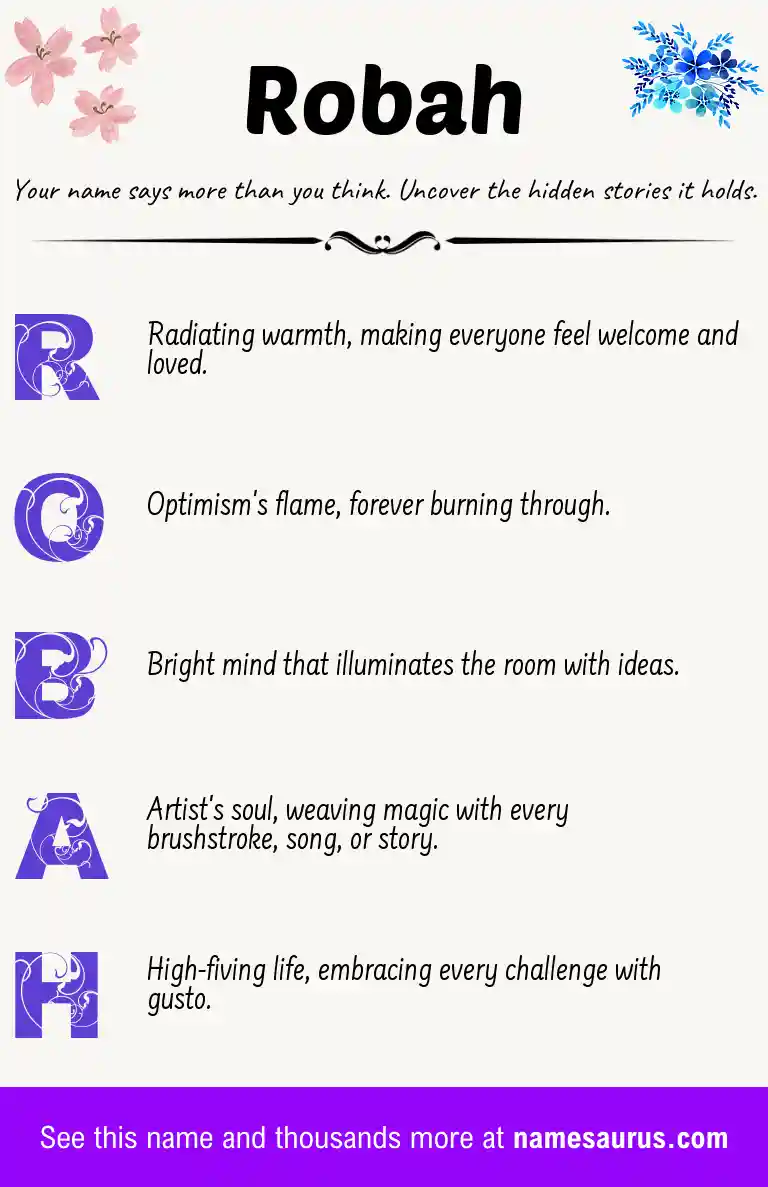 Acrostic poem about Robah.