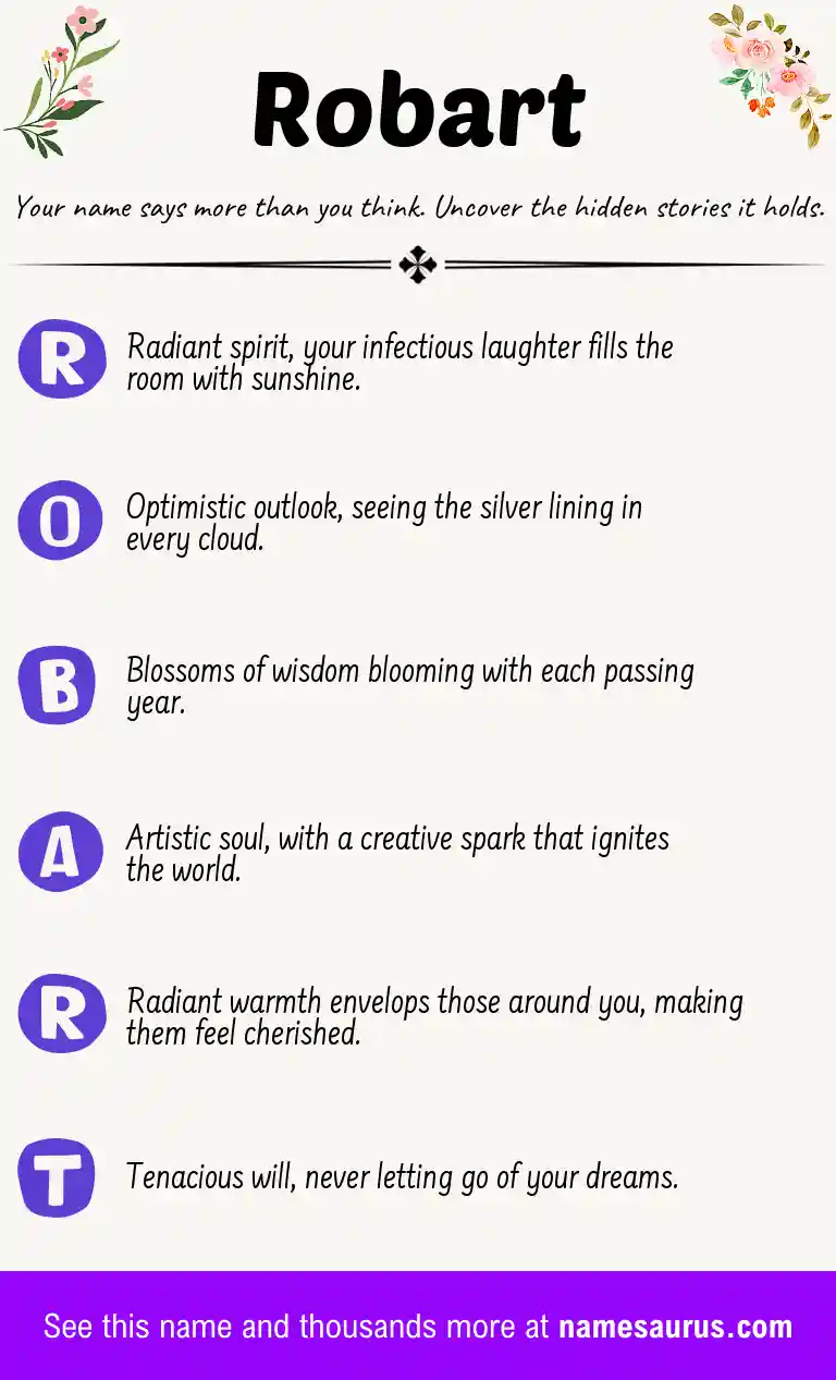 Acrostic poem about Robart.