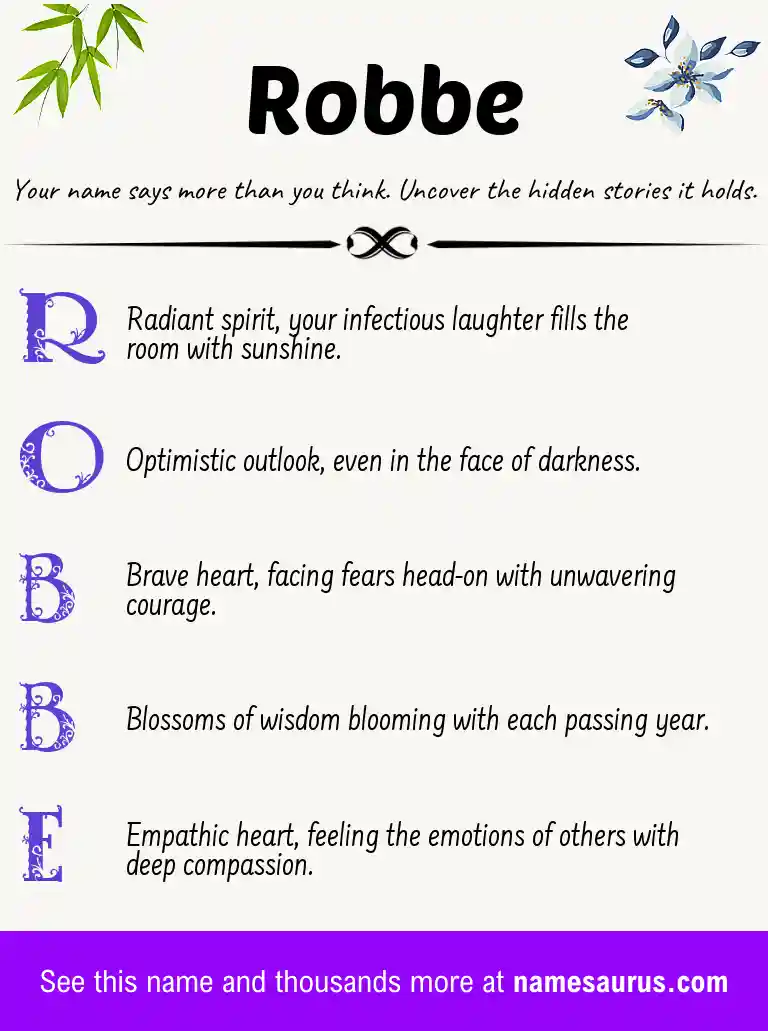 Acrostic poem about Robbe.