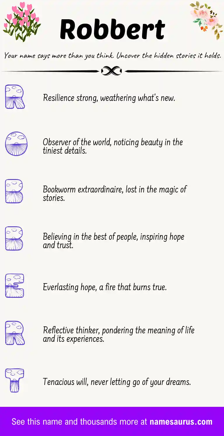 Acrostic poem about Robbert.