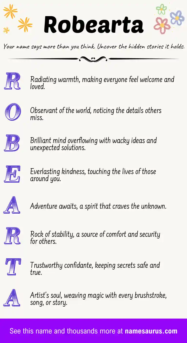 Acrostic poem about Robearta.