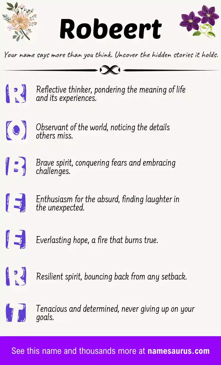 Acrostic poem about Robeert.
