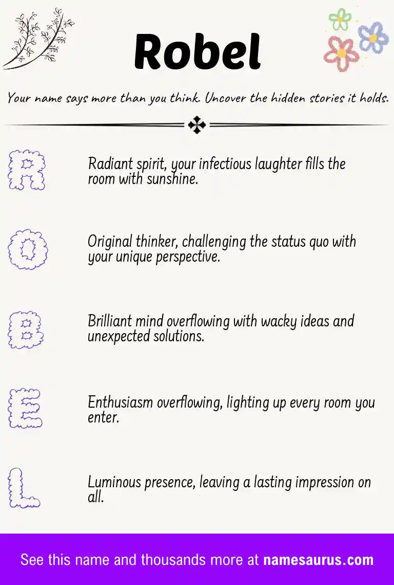 Acrostic poem about Robel.
