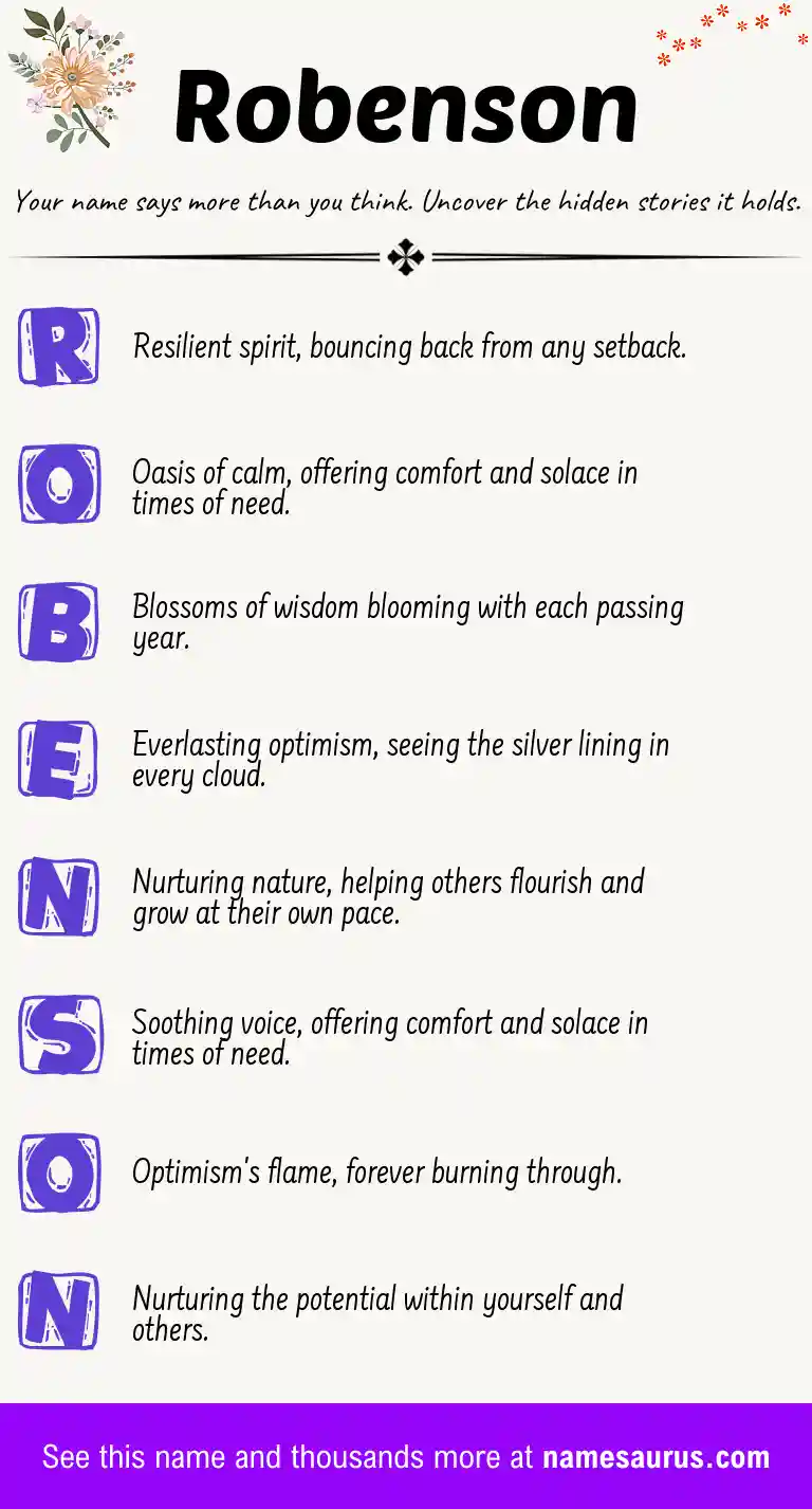 Acrostic poem about Robenson.