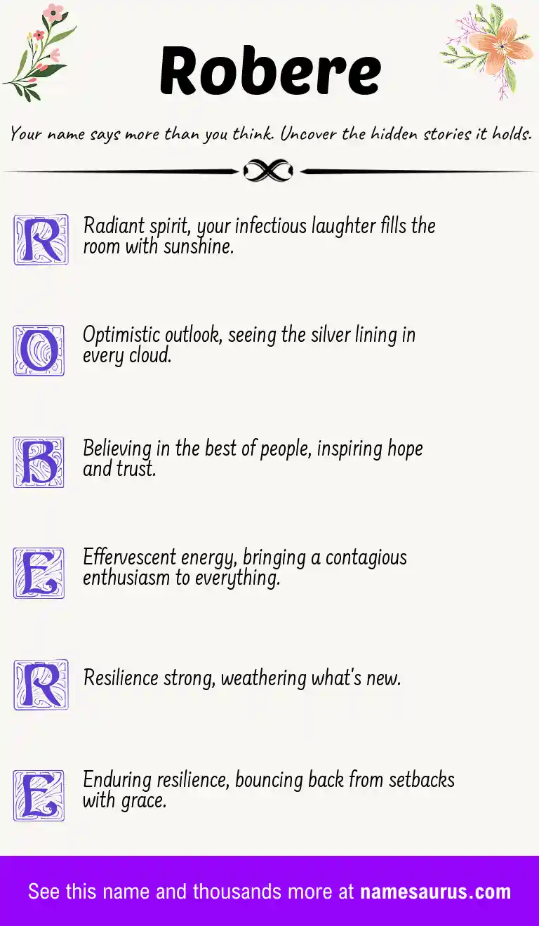 Acrostic poem about Robere.