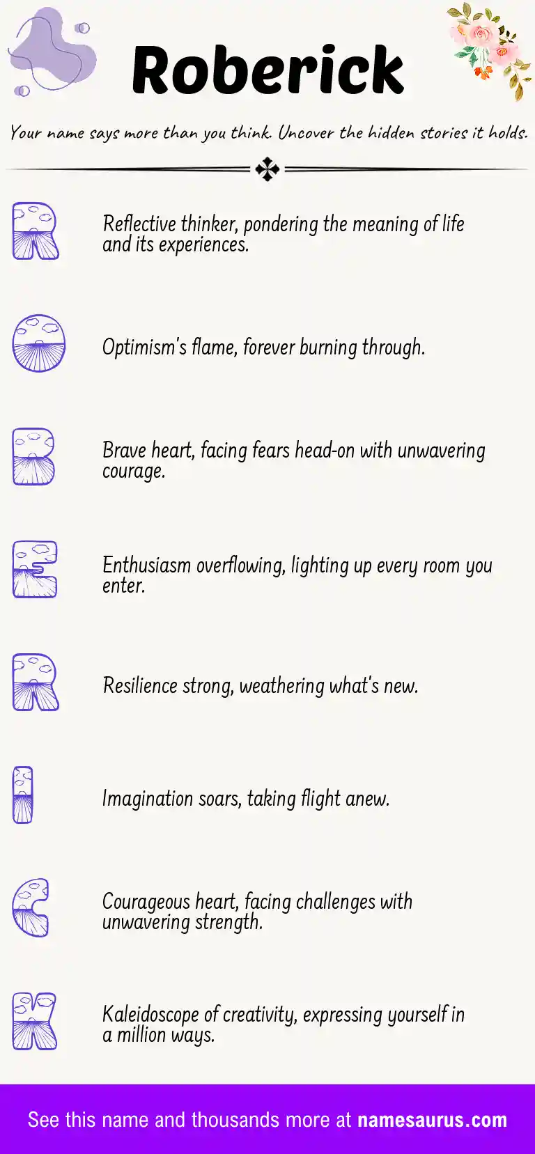 Acrostic poem about Roberick.