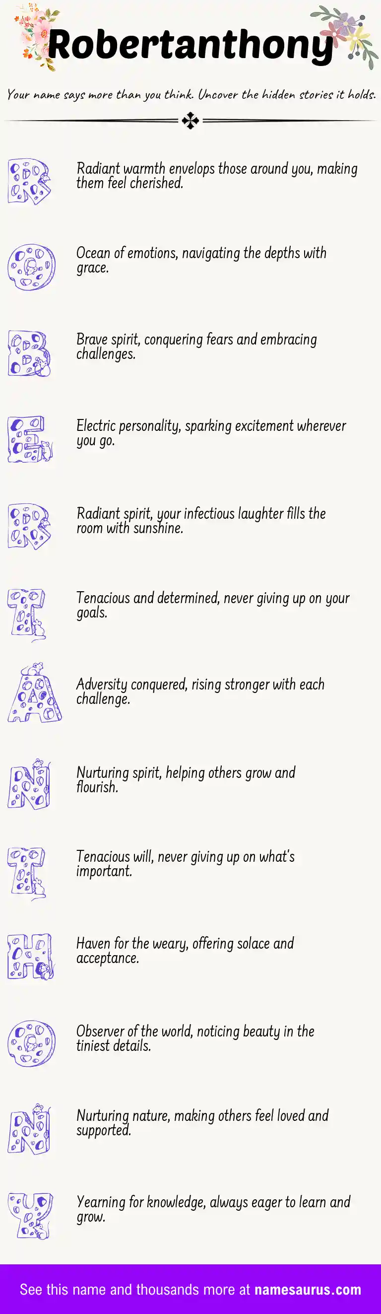 Acrostic poem about Robertanthony.