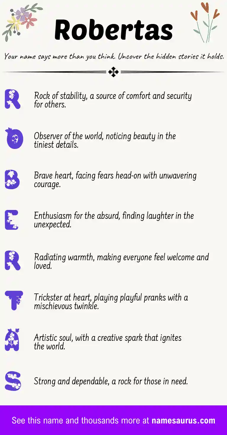 Acrostic poem about Robertas.