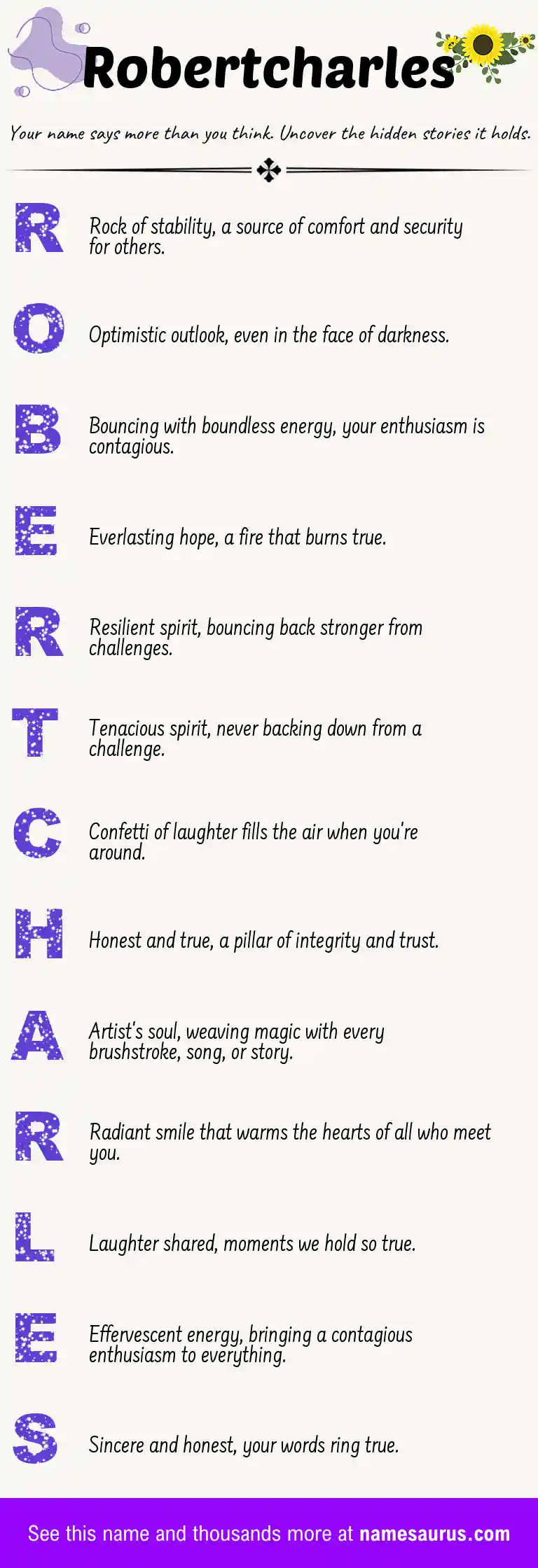 Acrostic poem about Robertcharles.