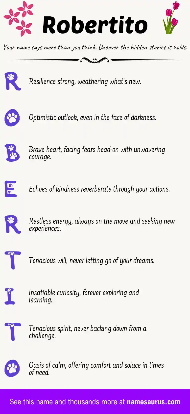 Acrostic poem about Robertito.