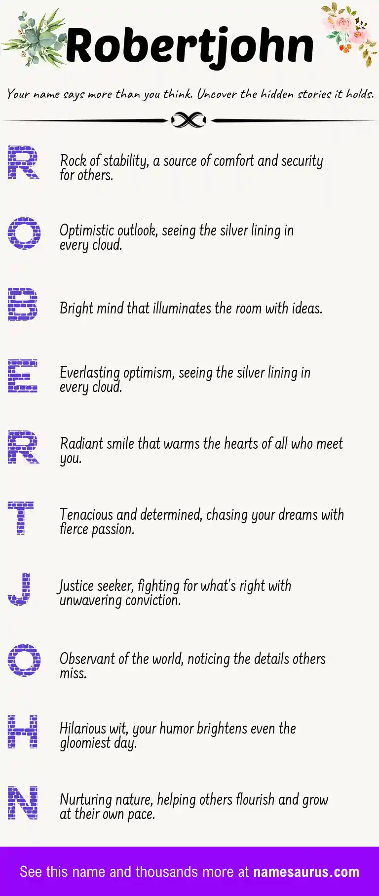Acrostic poem about Robertjohn.