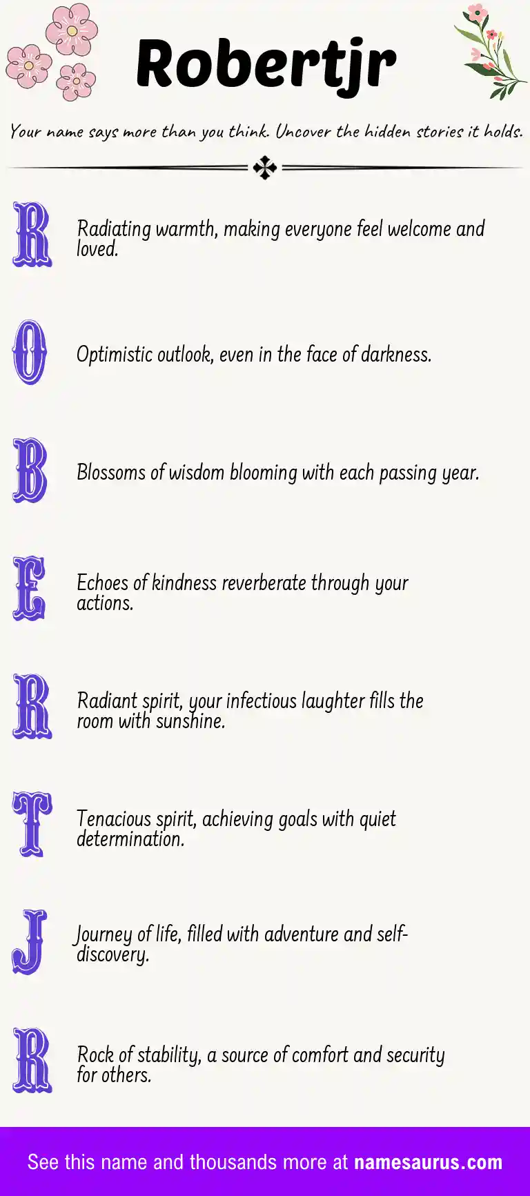 Acrostic poem about Robertjr.