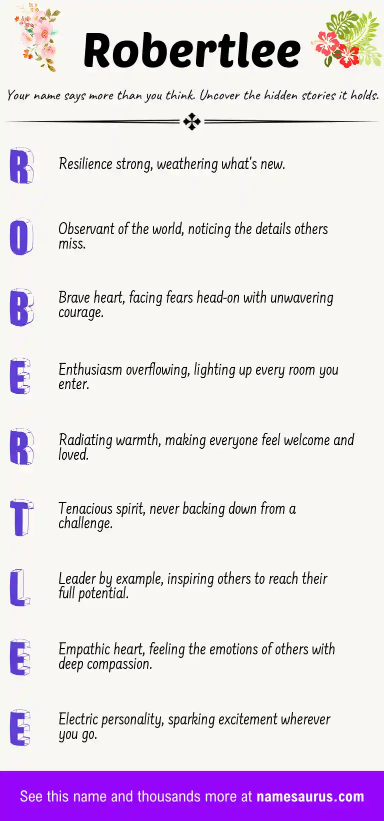Acrostic poem about Robertlee.