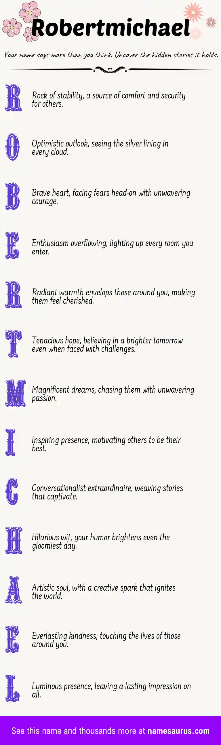 Acrostic poem about Robertmichael.