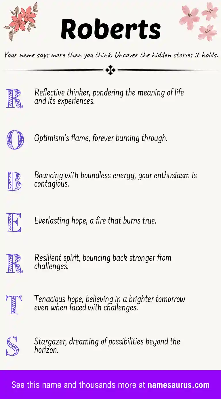 Acrostic poem about Roberts.