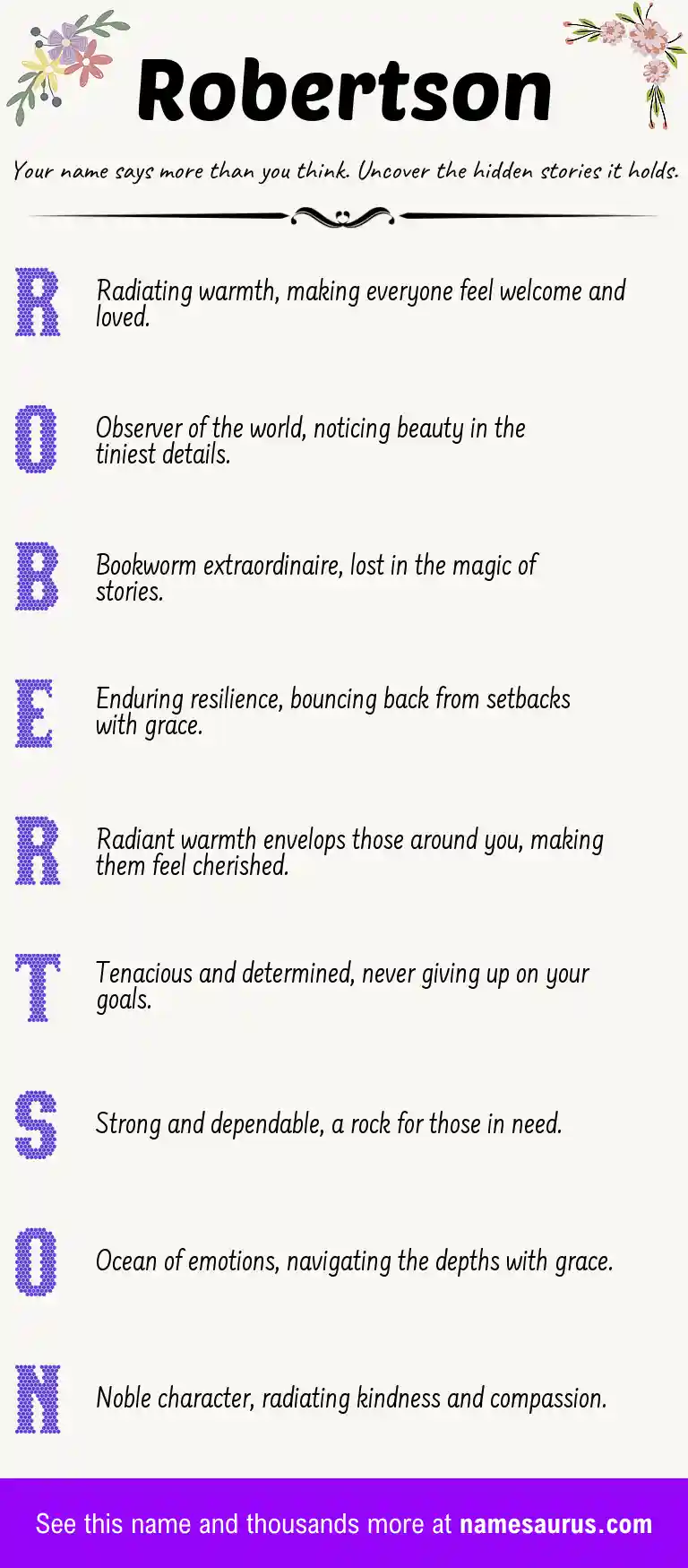 Acrostic poem about Robertson.