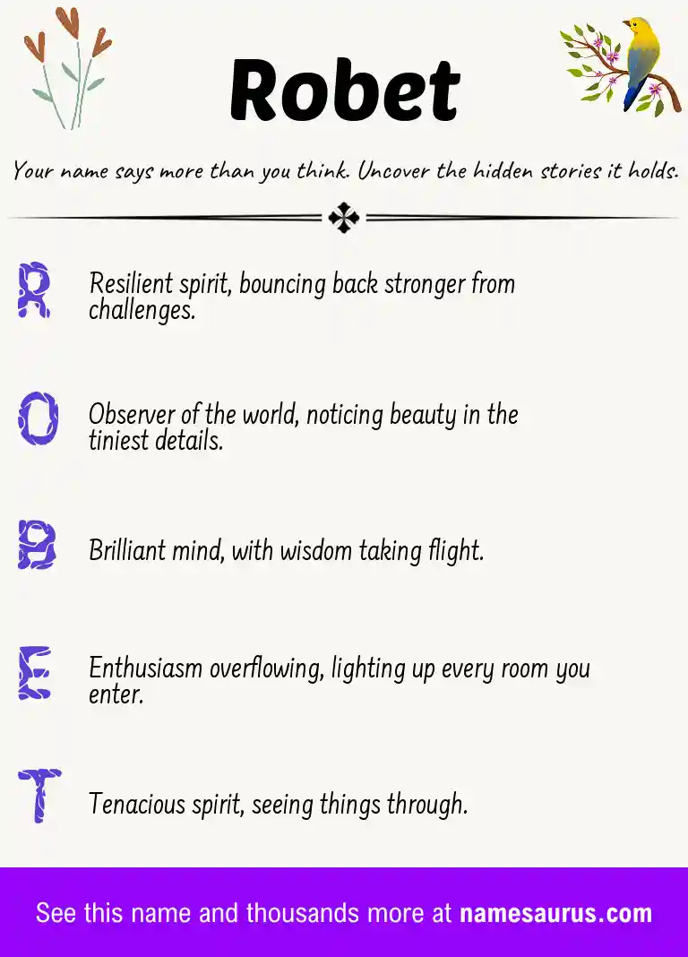 Acrostic poem about Robet.