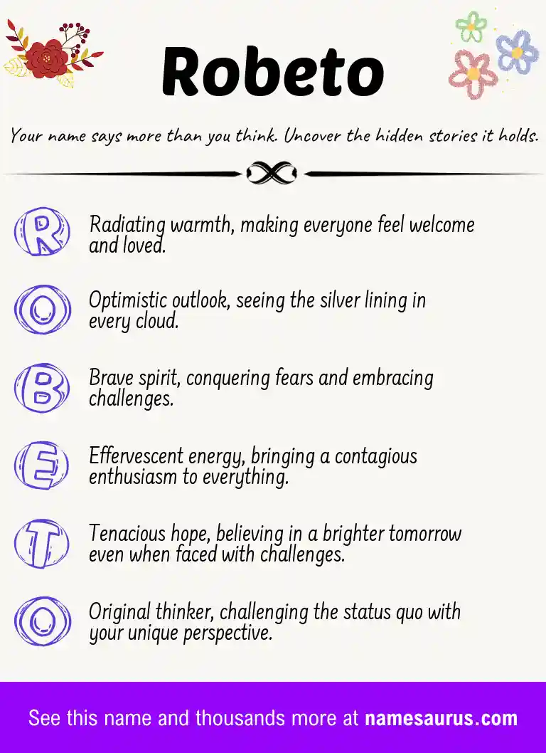 Acrostic poem about Robeto.
