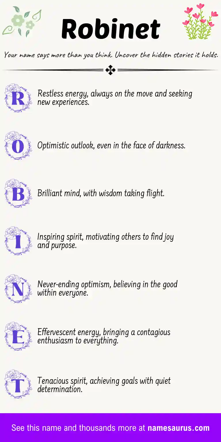 Acrostic poem about Robinet.