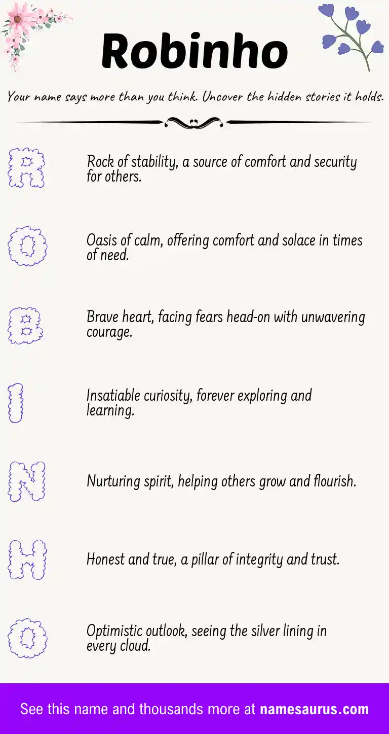 Acrostic poem about Robinho.
