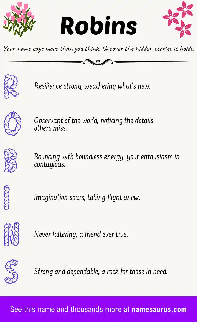 Acrostic poem about Robins.
