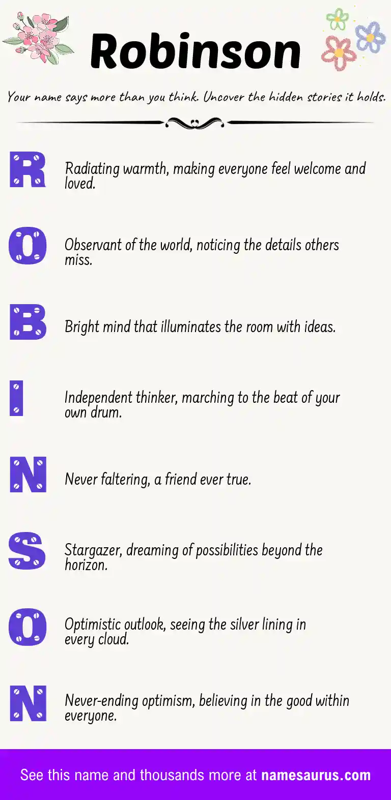 Acrostic poem about Robinson.