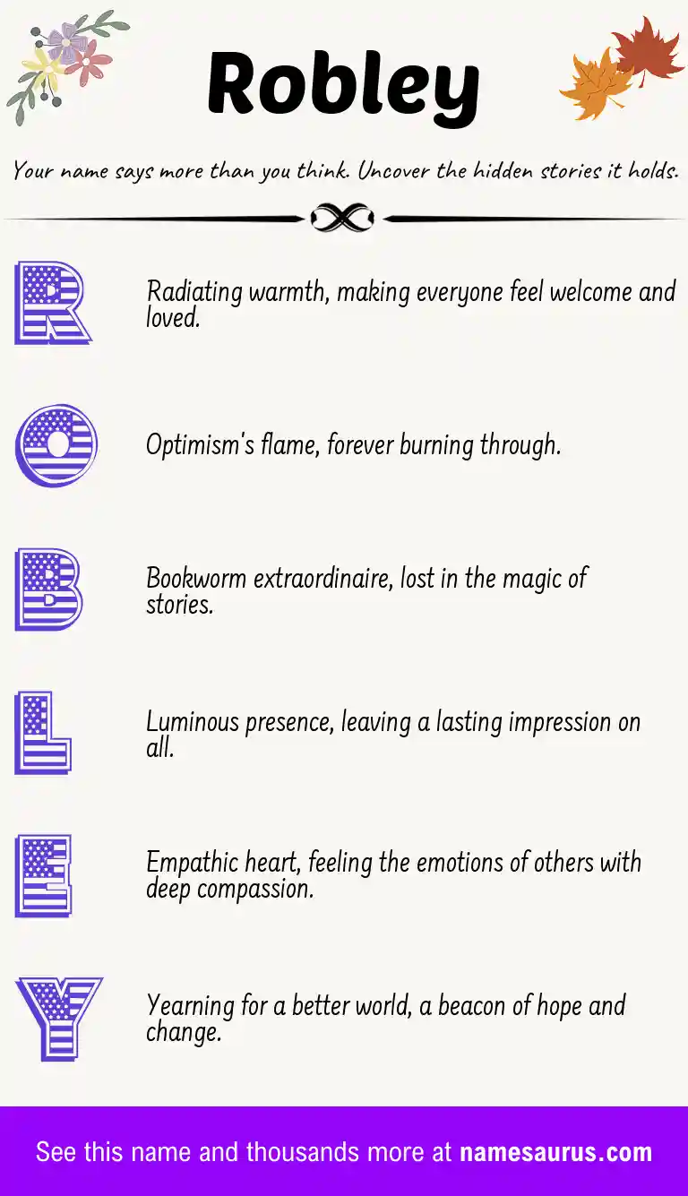 Acrostic poem about Robley.