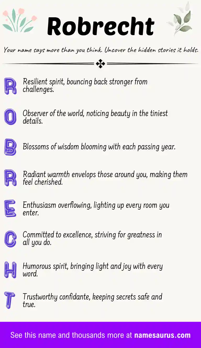 Acrostic poem about Robrecht.