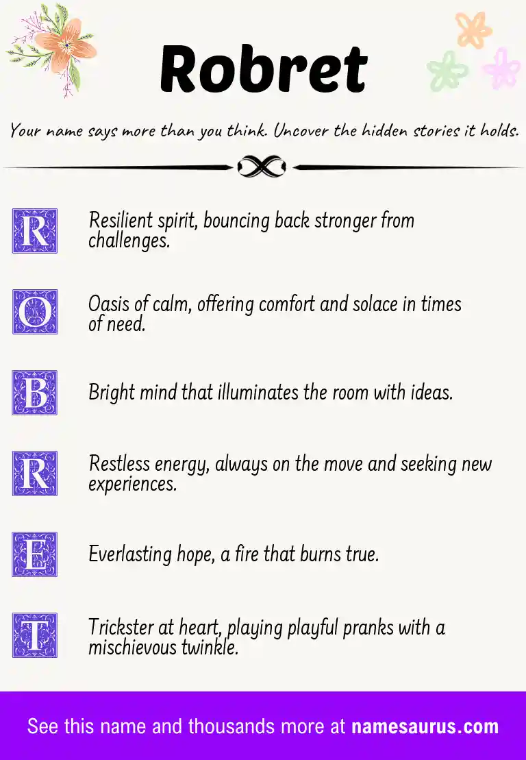 Acrostic poem about Robret.