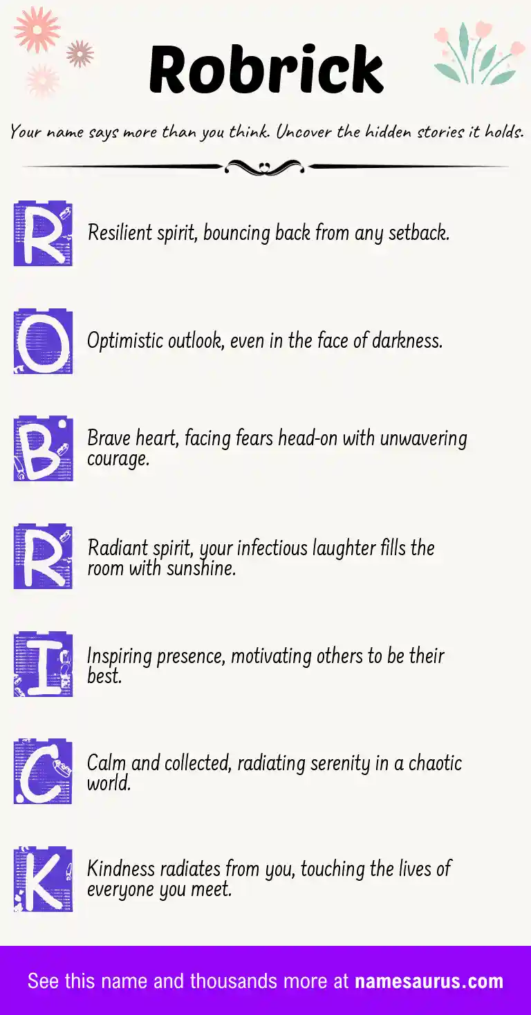 Acrostic poem about Robrick.
