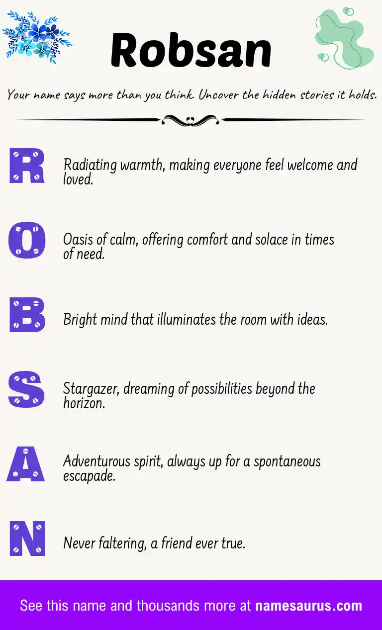 Acrostic poem about Robsan.