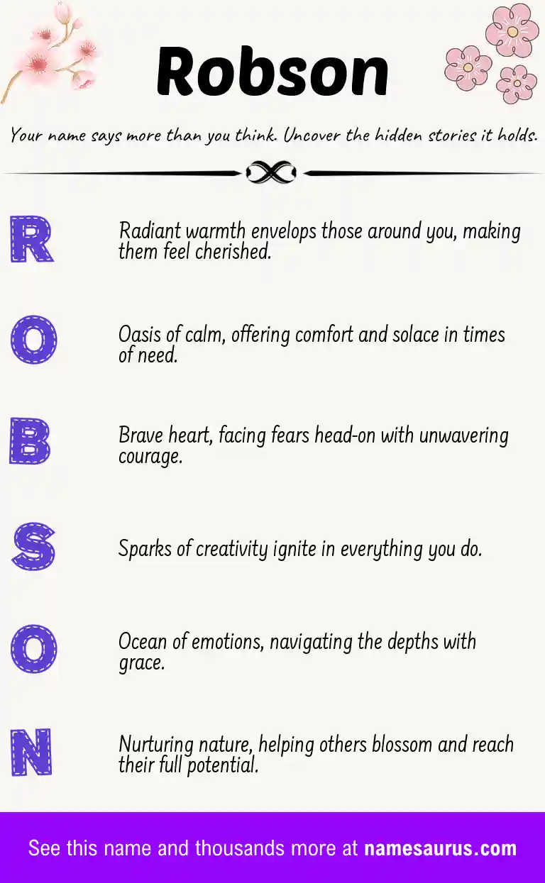 Acrostic poem about Robson.