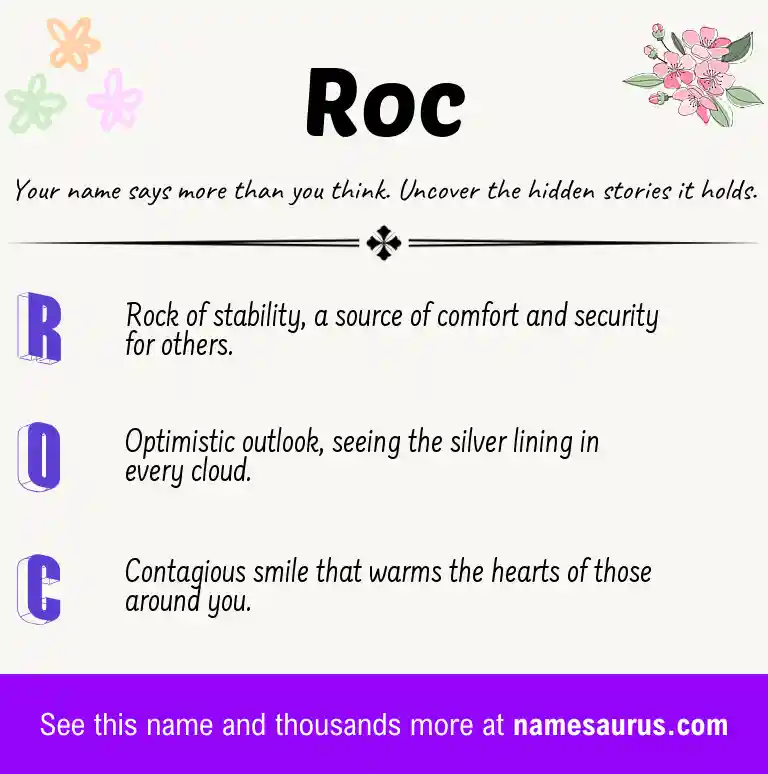 Acrostic poem about Roc.