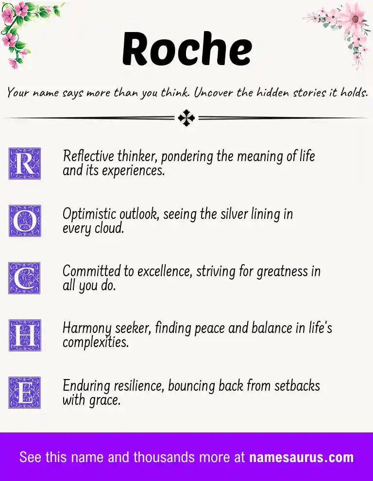 Acrostic poem about Roche.