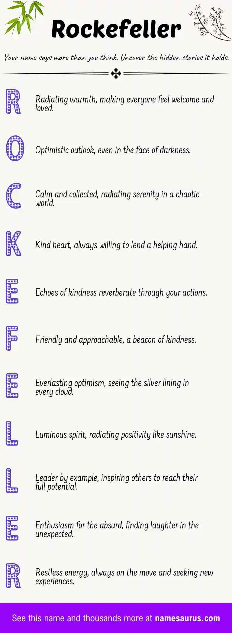 Acrostic poem about Rockefeller.