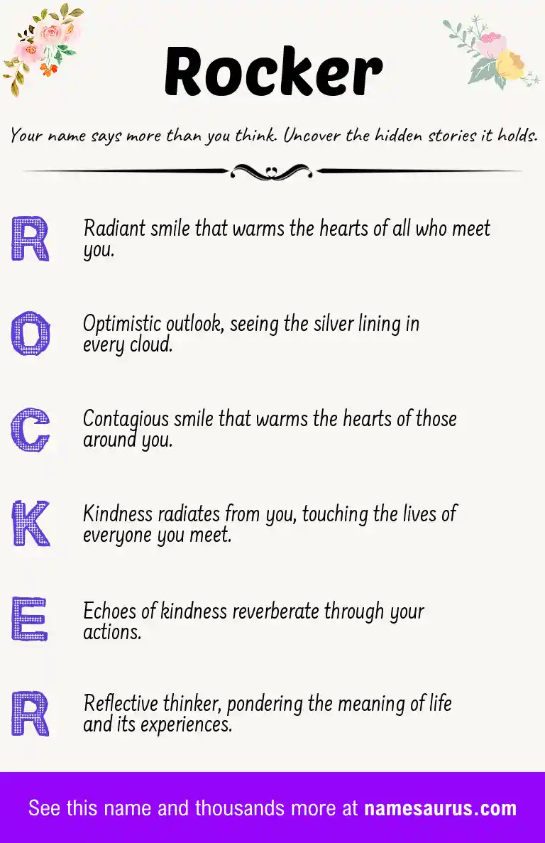 Acrostic poem about Rocker.
