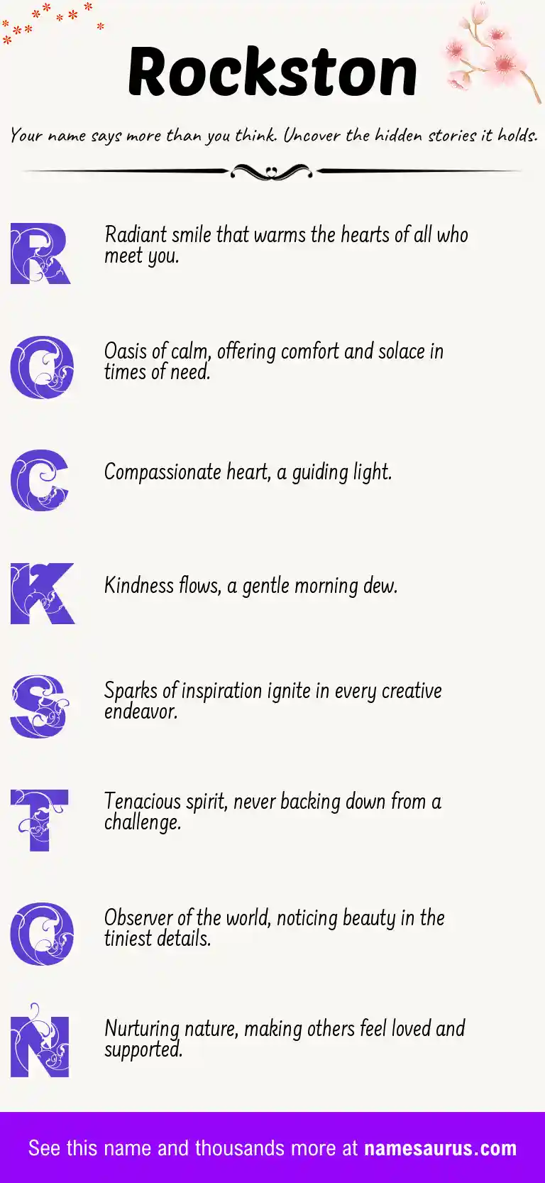 Acrostic poem about Rockston.