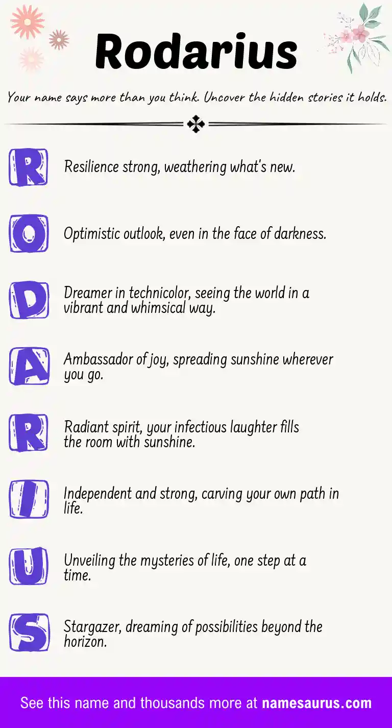 Acrostic poem about Rodarius.