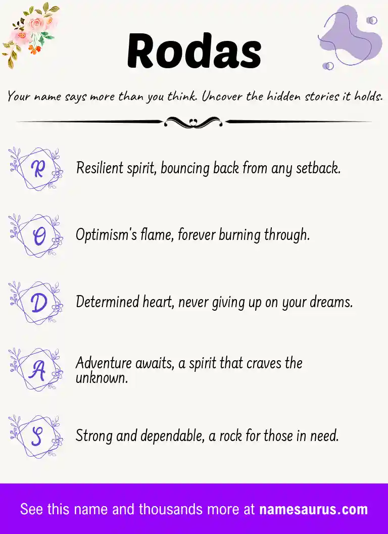 Acrostic poem about Rodas.