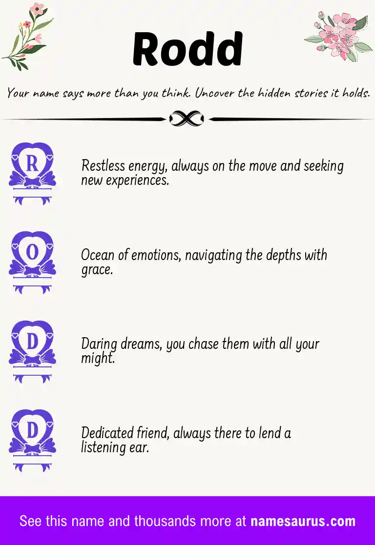Acrostic poem about Rodd.