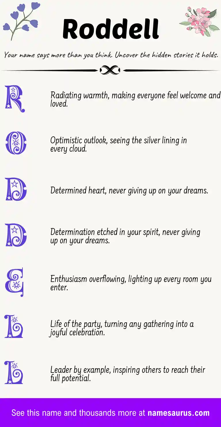 Acrostic poem about Roddell.