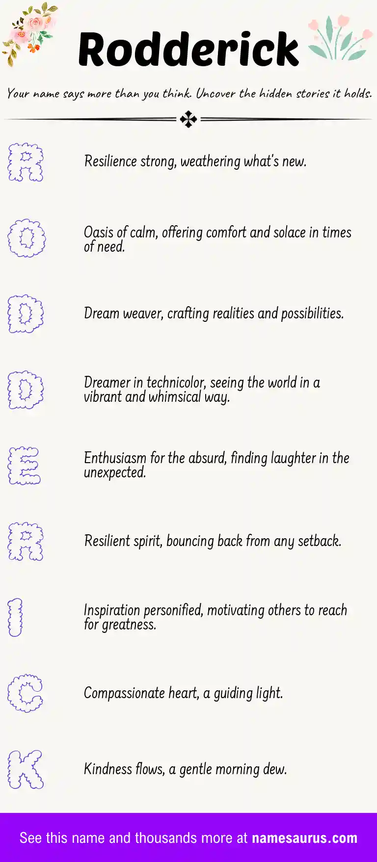 Acrostic poem about Rodderick.