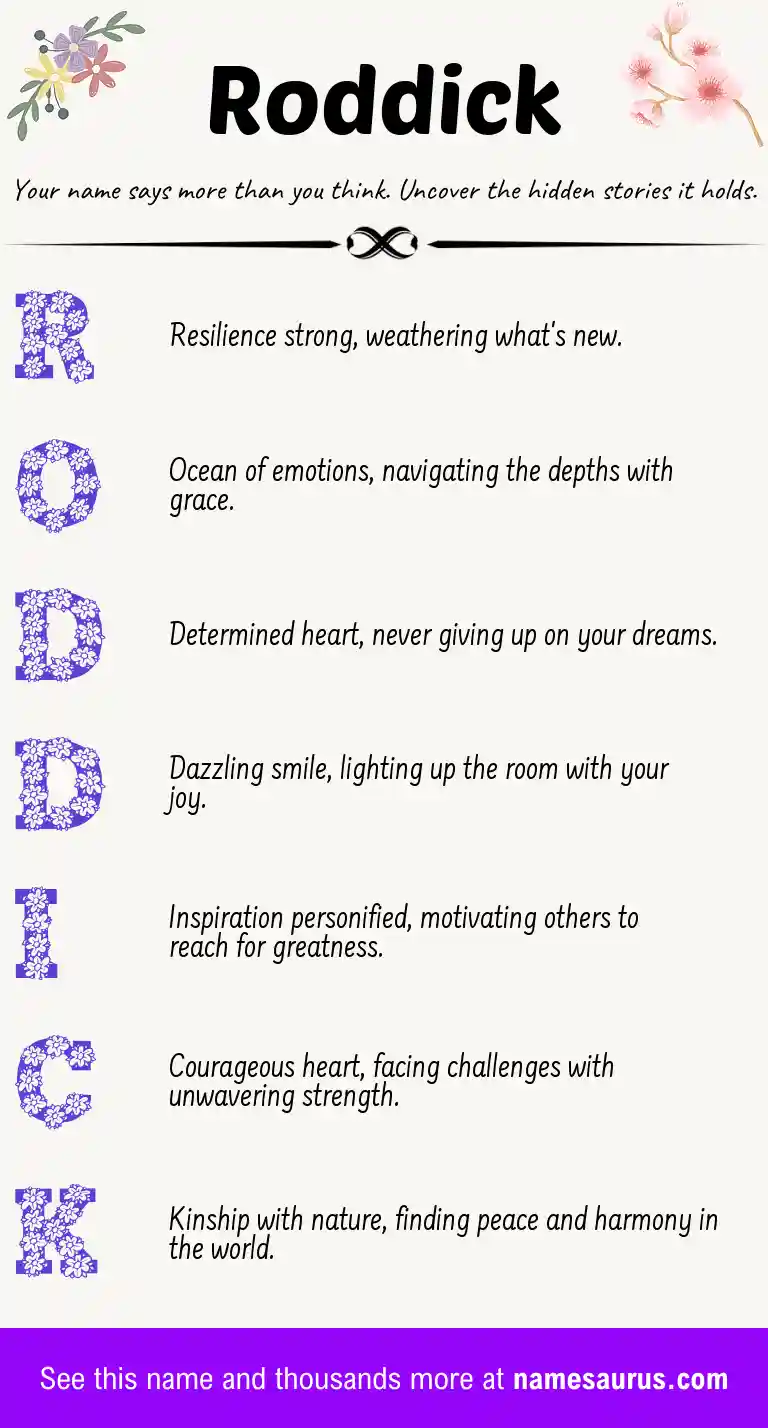 Acrostic poem about Roddick.