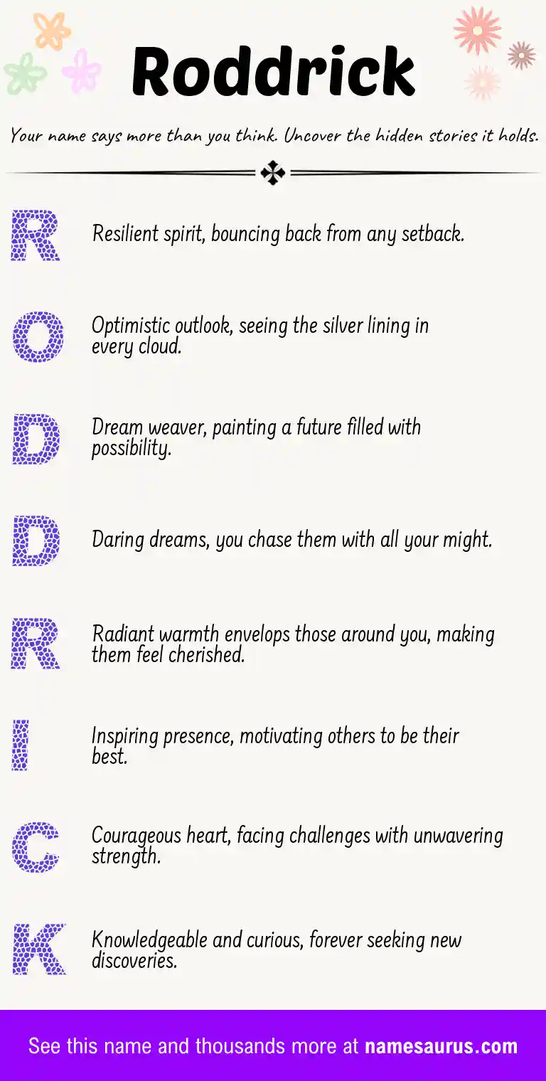 Acrostic poem about Roddrick.