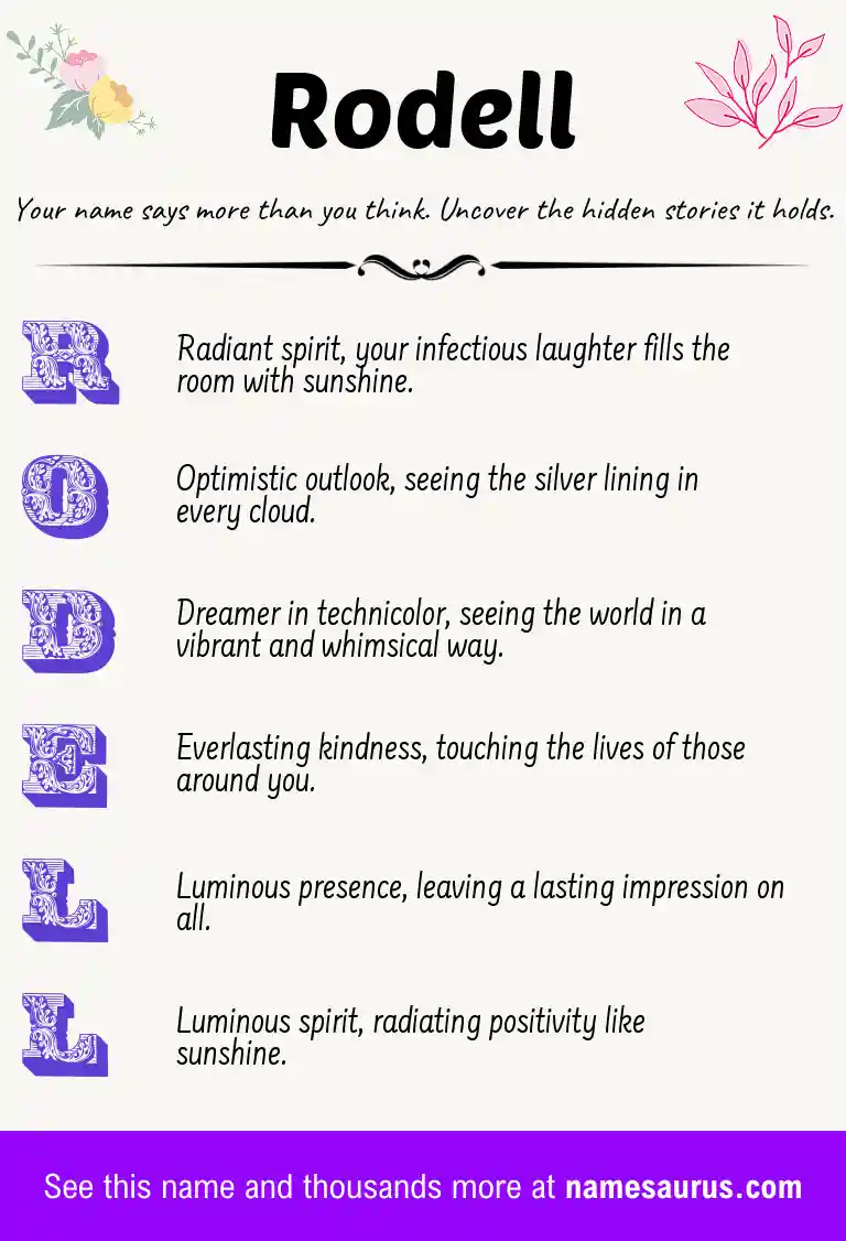 Acrostic poem about Rodell.