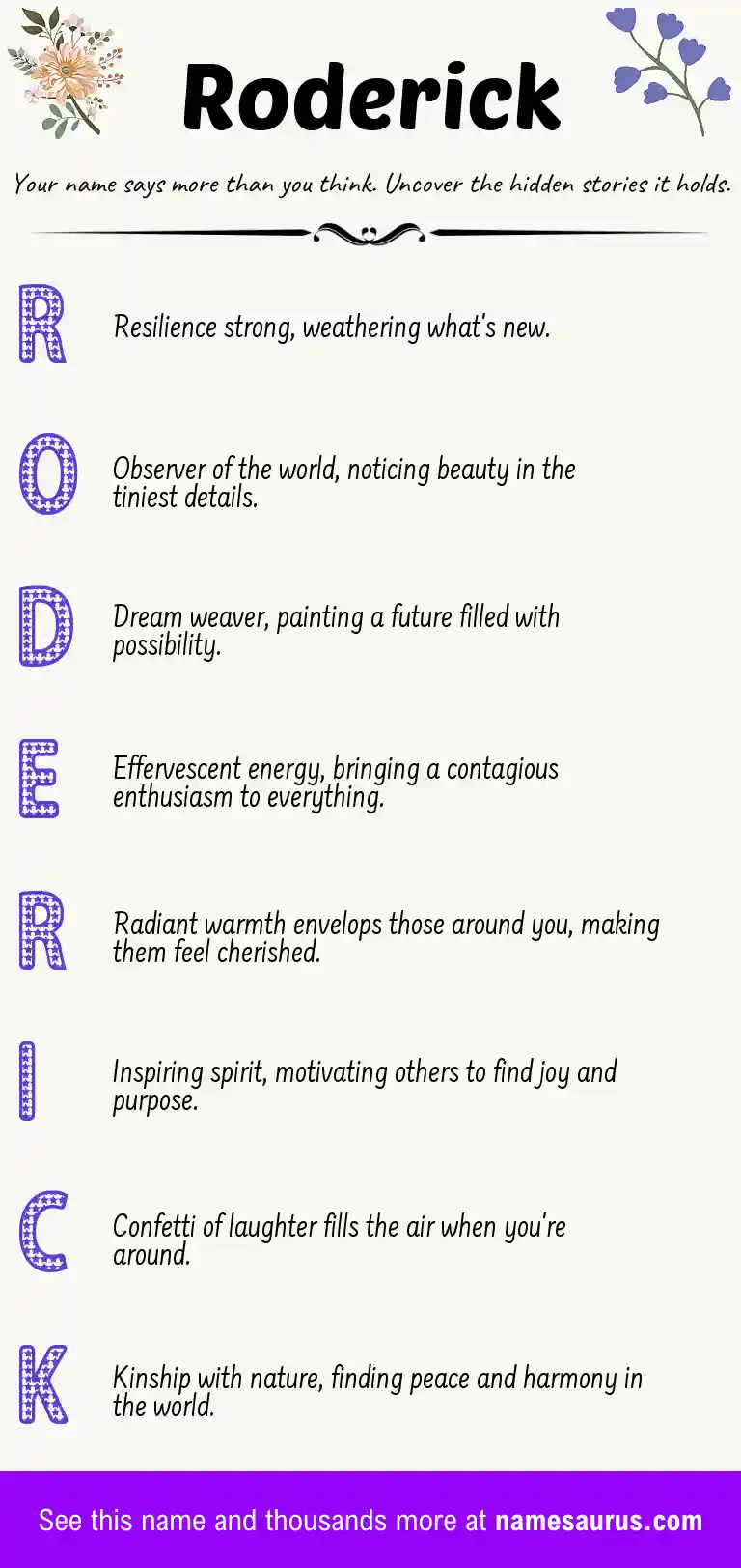 Acrostic poem about Roderick.