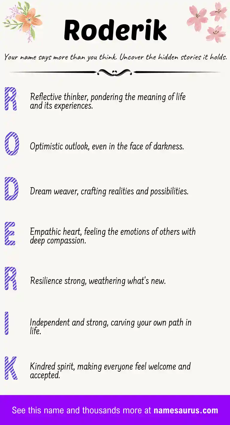 Acrostic poem about Roderik.