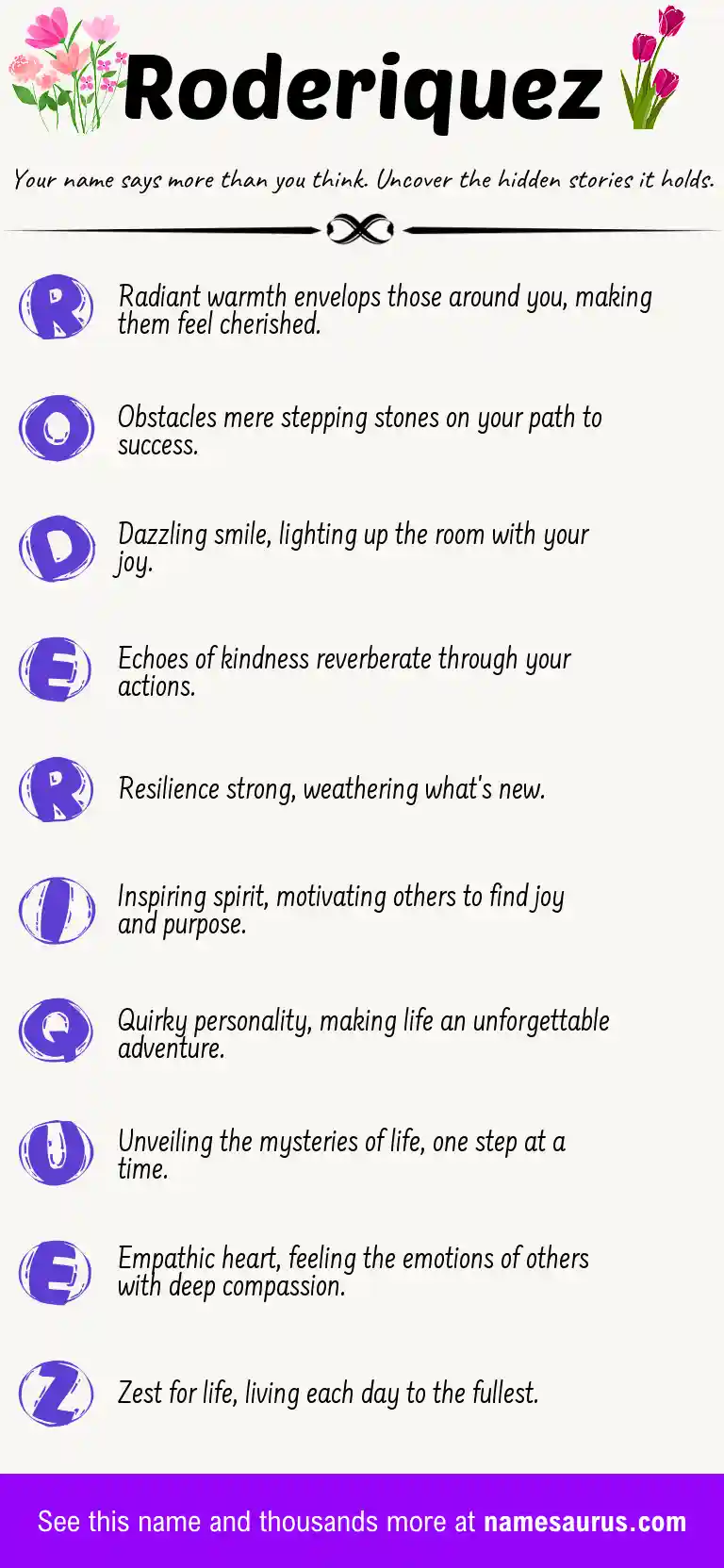 Acrostic poem about Roderiquez.
